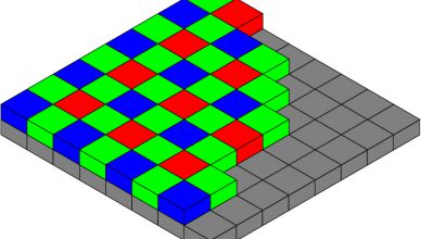 debayer pattern illustration